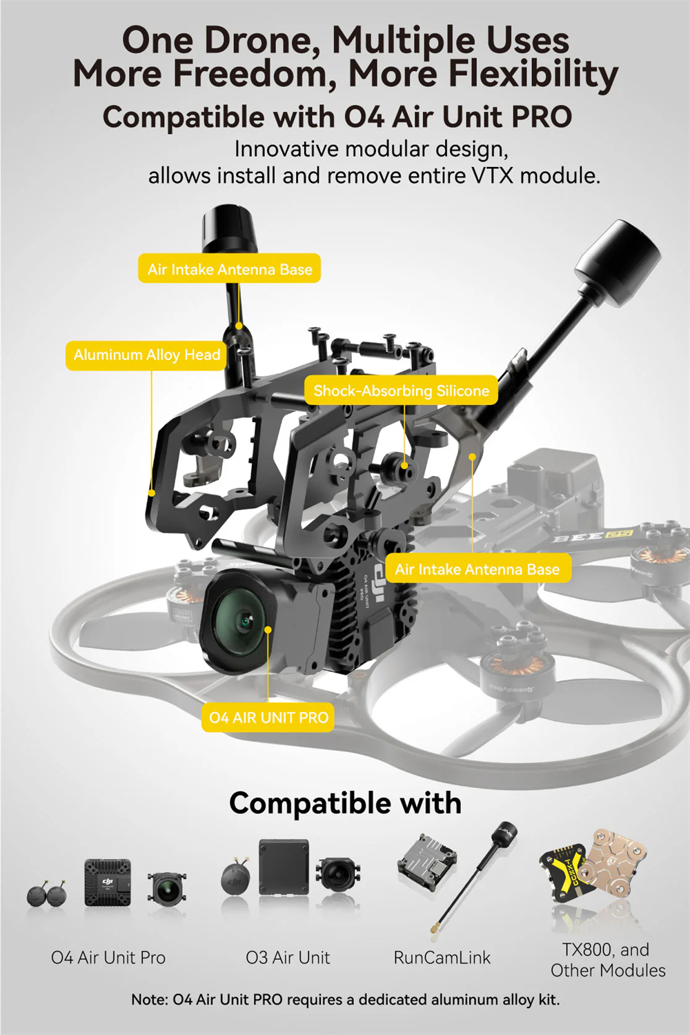 SpeedyBee Bee25 Power HD O4 Pro 120mm 2.5 Inch 4S Cinewhoop RC FPV Racing Drone PNP BNF with F405 35A AIO Digital System