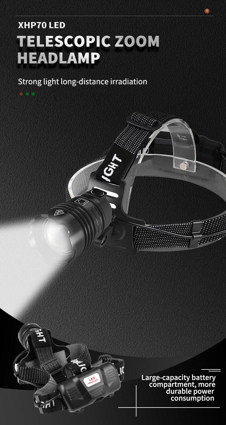 XHP70 Strong LED Headlamp Type-C USB Charging Outdoor Fishing Zoom Headlight Bike Running Search Head Lamp