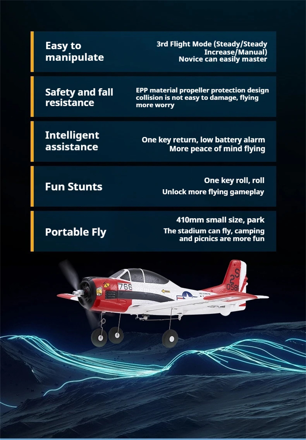 FMS T-28 410mm Wingspan 2.4GHz 4CH Built-in Gyro EPP RC Airplane Fixed Wing RTF for Beginners