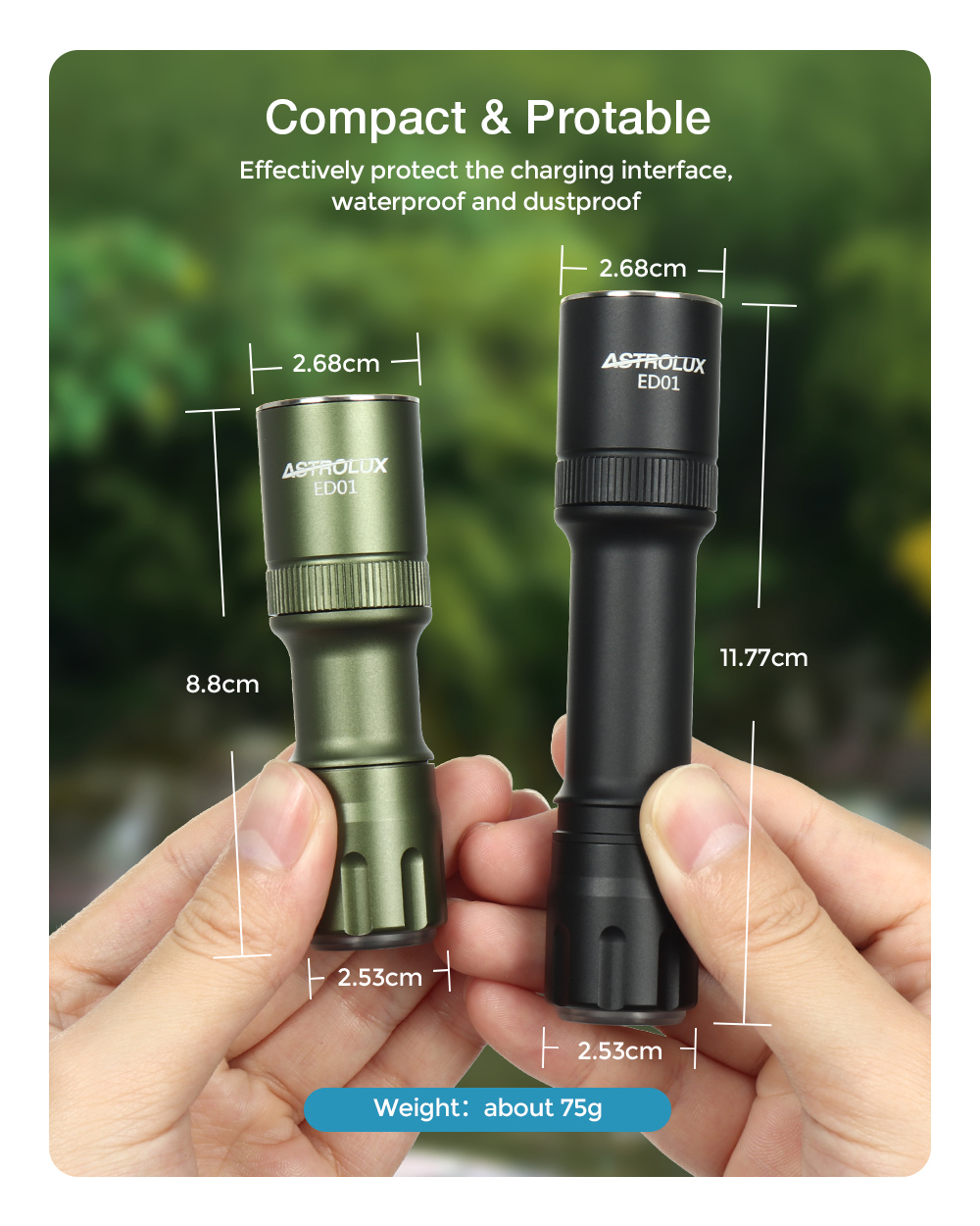 Astrolux® ED01 175° Floodlight Flashlight With 18650 Battery