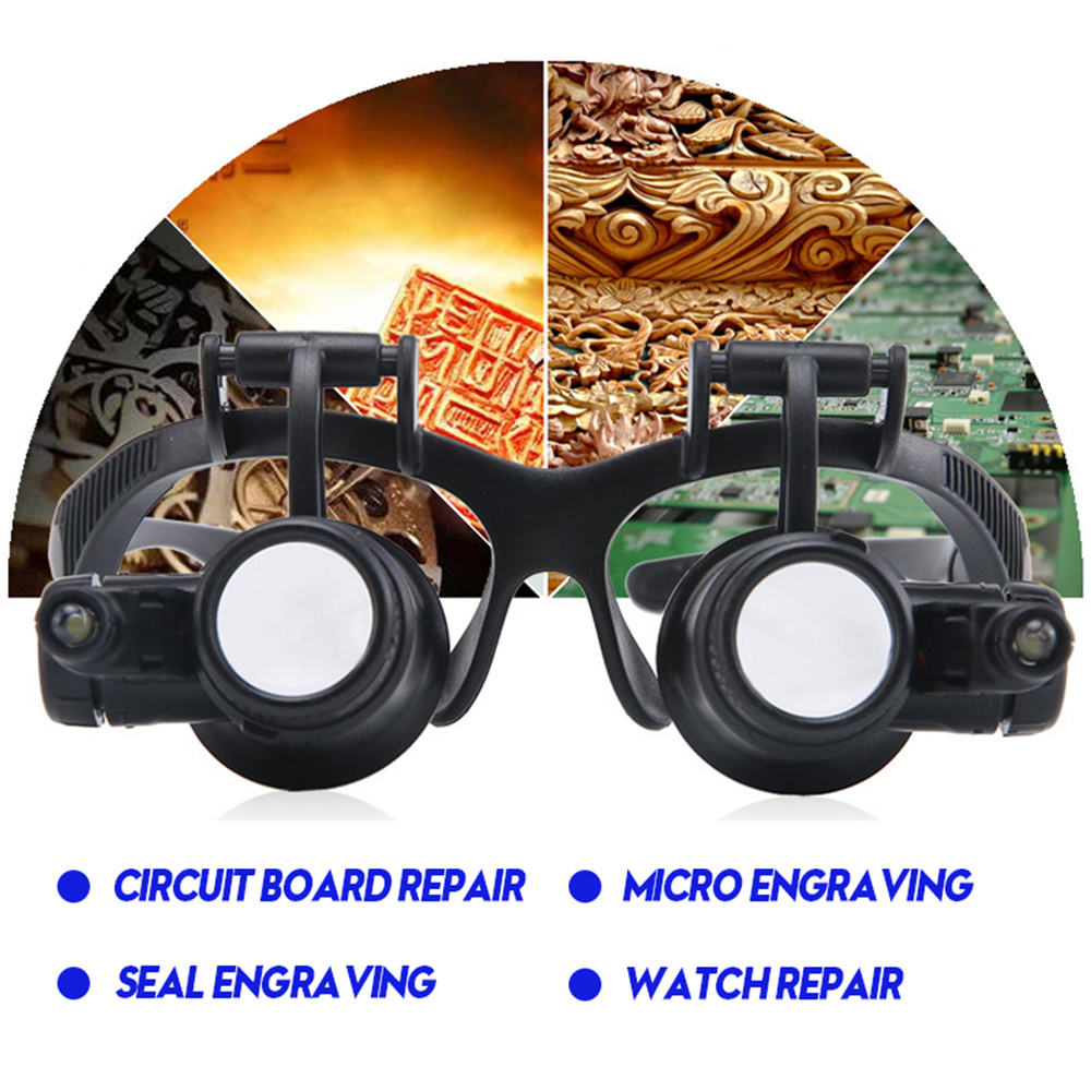 2.5X 4X 6X 8X 10X 15X 20X 25X Double Eye Loupe Head Wearing Head-Mounted Repair Jeweler Watch Clock Magnifier