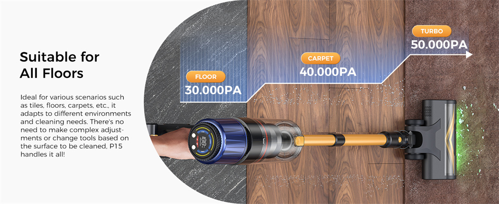 Proscenic P15 Standstaubsauger Testbericht – Schluss mit hartnäckigem Schmutz 10 Kompletter Lieferumfang des Proscenic P15 Stielstaubsaugers.