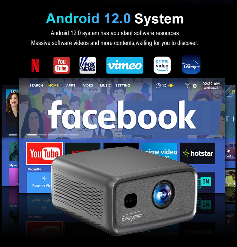 Everycom Cubelite MAX Projektor Bemutató - Lenyűgöző Fényerő, Okos Rendszerrel 4 Az Everycom Cubelite MAX projektor autofókusz funkciója beállítja az éles képet.