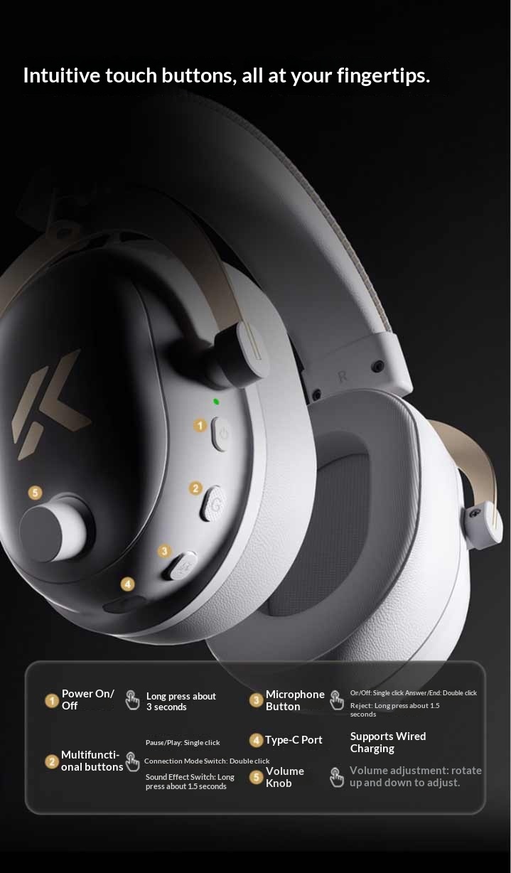 MCHOSE V9 Turbo+ 三モード ゲーミングヘッドセット Bluetooth