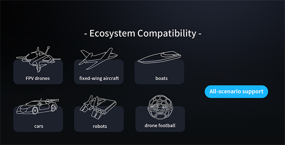 Flysky ProArt PA01 2.4GHz 18CH AFHDS 3/ELRS Built-in 500mW Hall Gimbal EdgeTX Raido Controller 2.4-Inch Full-view Color IPS Display for FPV Drone RC Car Boat Airplane