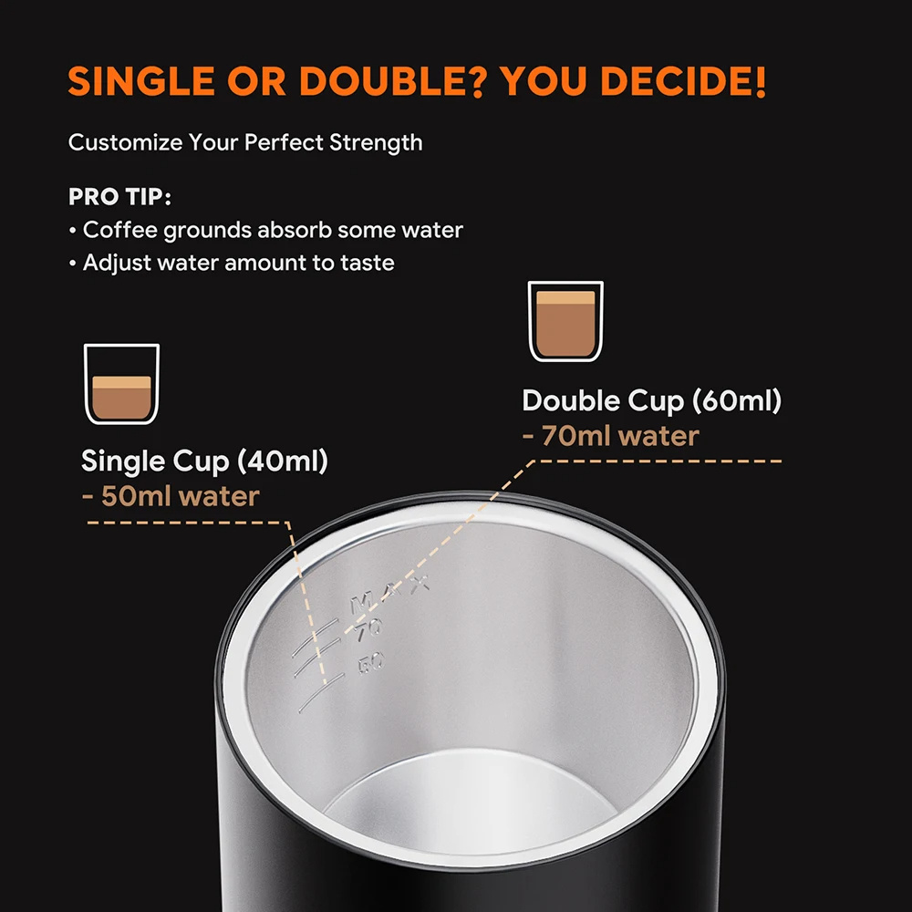 Comfook bærbar kaffemaskine - Kun 10 tusind forint, og du kan lave kaffe hvor som helst! 9 Dele til Comfook kaffemaskine