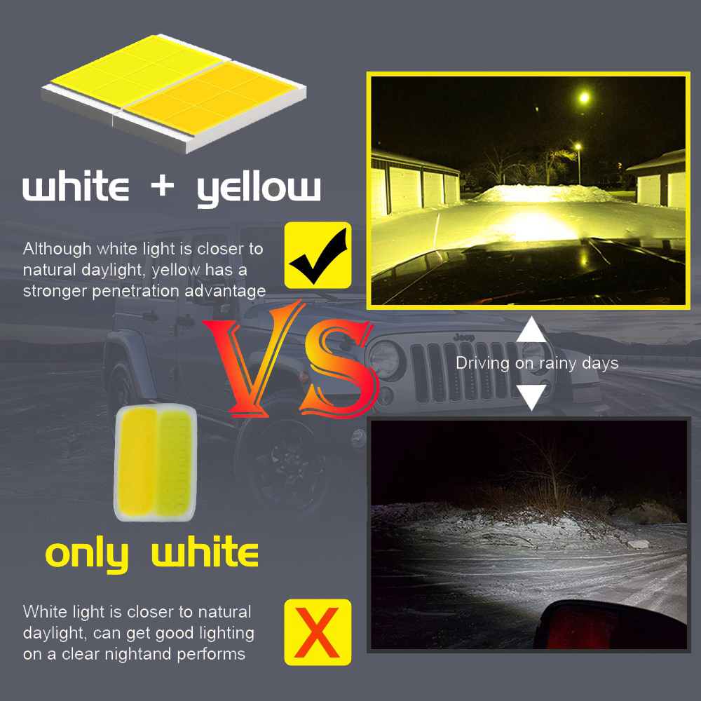 2PCS 9-32V Headlight Fog Flash Light Spotlight LED Light Yellow White For Car Motorcycle
