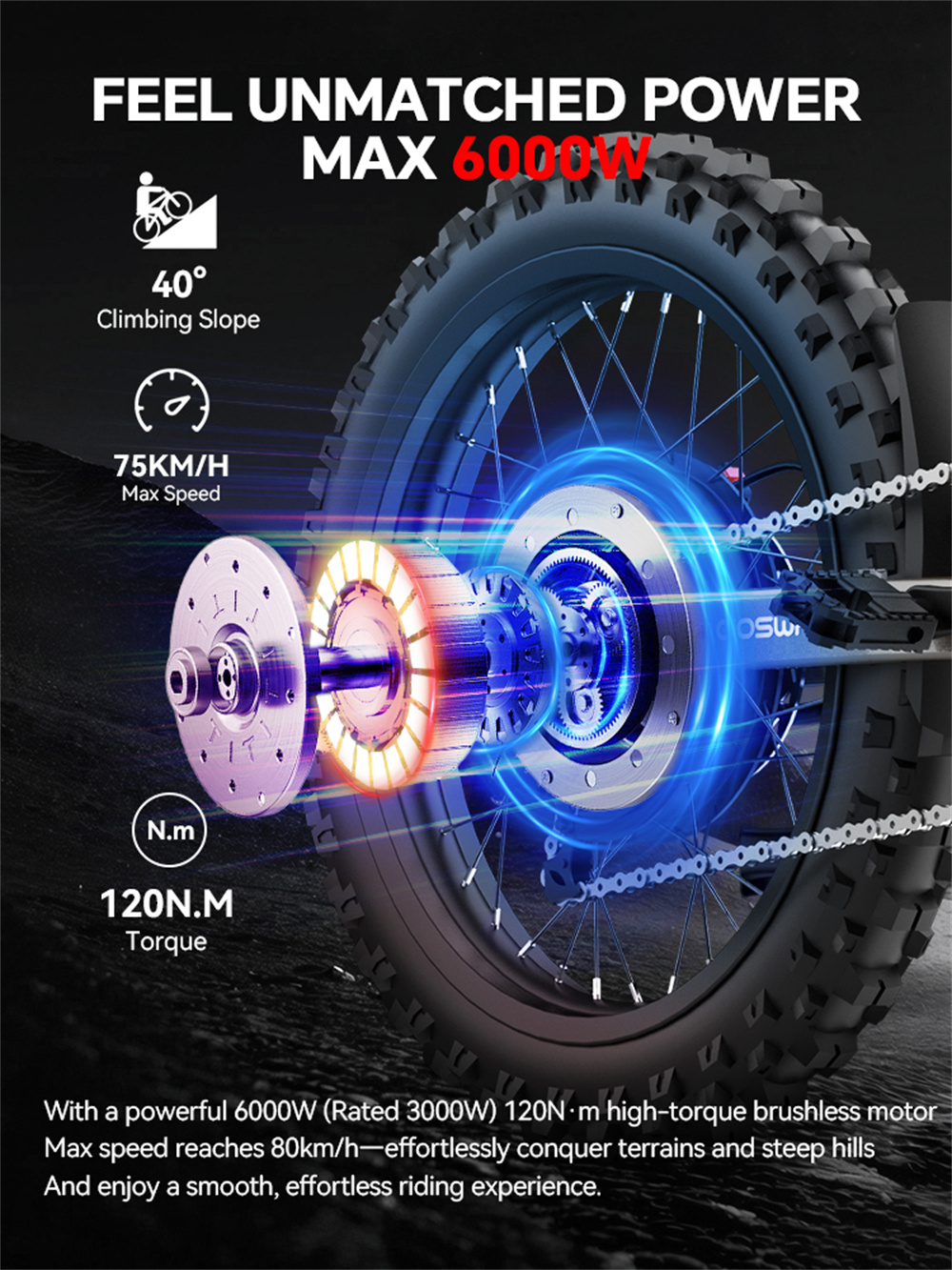 [USA DIRECT] COSWHEEL R19 Electric Bike 72V 40AH 3000W(Peak 6000W) Motor Recommended Top Speed 25KM/H Front Tires: 70/100-19,Rear Tires: 80/100-19 Tire 200KM Max Mileage 120KG Max Load Electric Bicycle