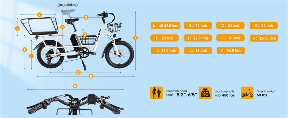 [EU DIRECT] PHILODO Traveller Electric Bike w/ Baskets & Rear Rack Shelf 48V 17.5Ah Battery 750W Motor 20inch Tires 60KM Mileage Range 200KG Max Load Electric Bicycle