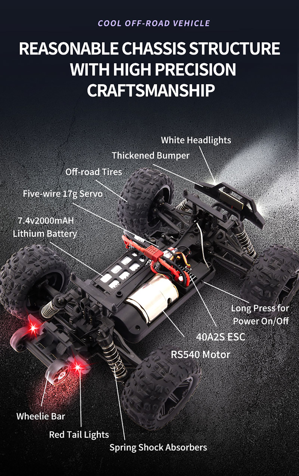 HX 1/14 2.4G 4WD RC Car Vehicle LED Light Off-Road High Speed Truck RTR Full Proportional Models Toys