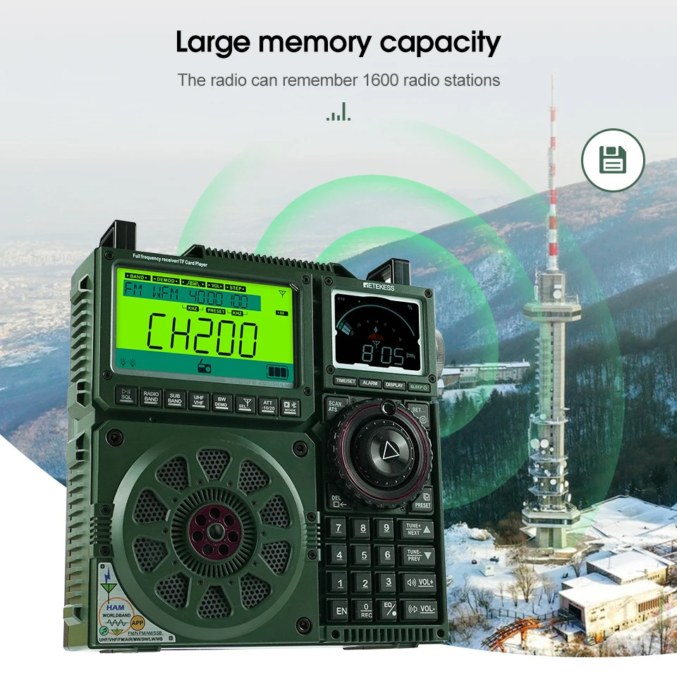 Retekess TR113 ポータブルFMラジオアマチュアラジオ受信機マルチ