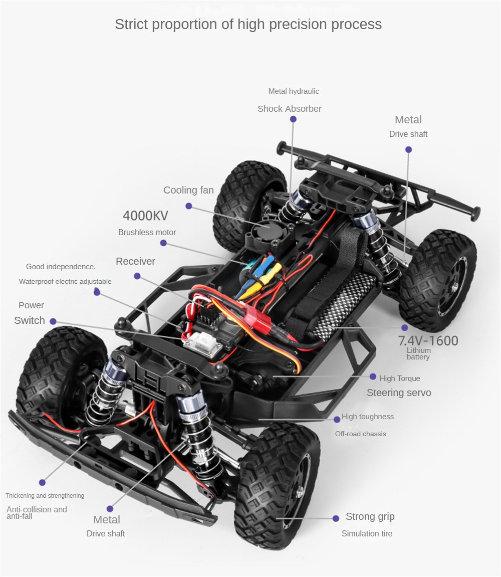 HBX 3103A 1/16 2.4G 4WD High Speed Brushless RC Car RTR Electric Short Truck 