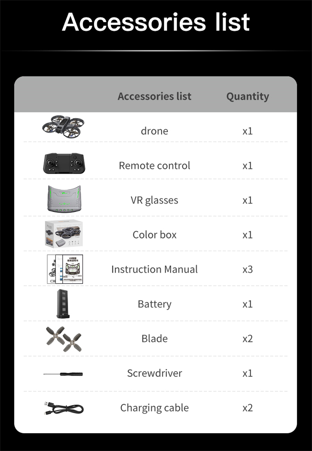 X226 WiFi FPV with Goggles Glasses / 5.9inch LCD Screen Controller HD Dual Camera Electrically Adjustable Optical Flow Hover Circle Protection LED Light Brushless 2.4G 4CH 6-Axis Remote Control Toys RC Drone Quadcopter RTF