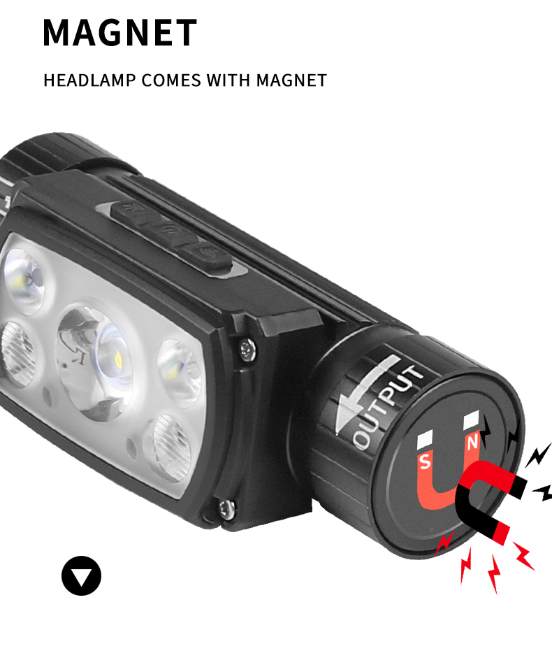 200A-5 XHP50 LED Headlamp Motion Sensor Headlight Flashlight 18650/21700 USB Rechargeable Head Lamp Torch 10 Lighting Mode Work Light