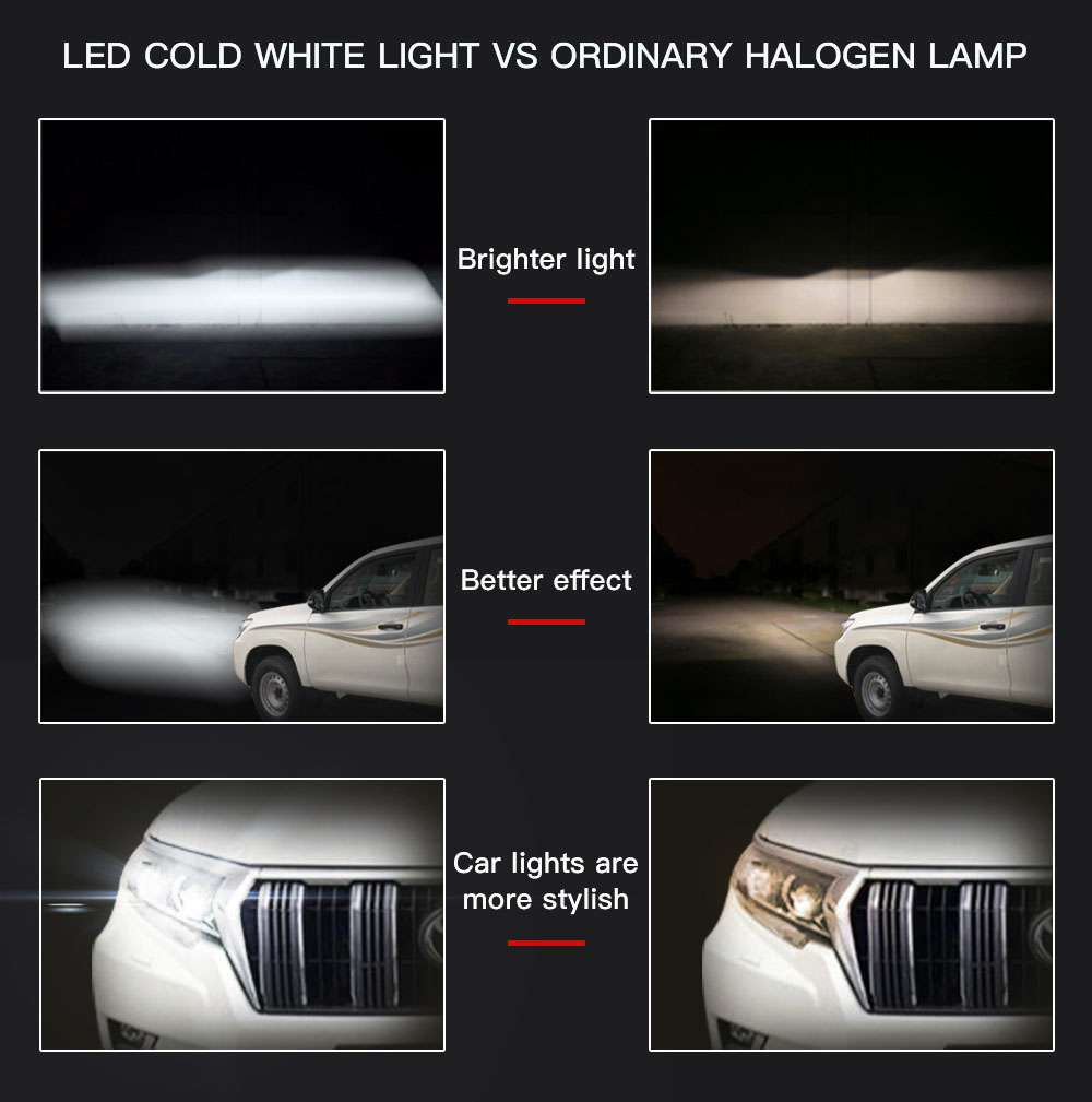 Infitary LED Car Truck Headlights Bulbs 130W 5600LM 12V 24V H7 H4 On Auto Lamps Super Bright Light