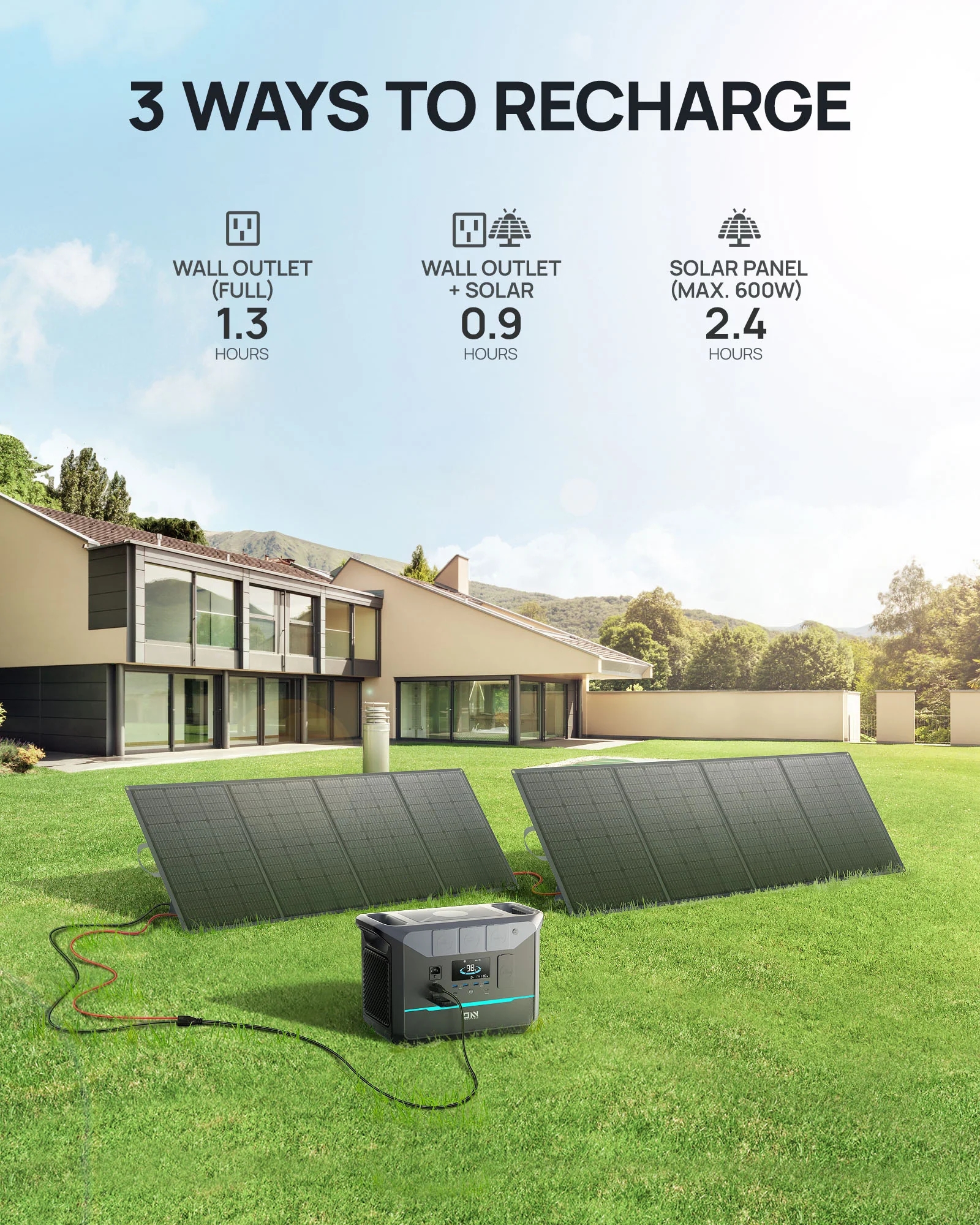 [USA Direct] DaranEner NEO1500 Pro 1800W Portable Power Station 1382.4Wh LiFePO4 Solar Generator 1.2 Hours Quick Charge Balcony Power Station