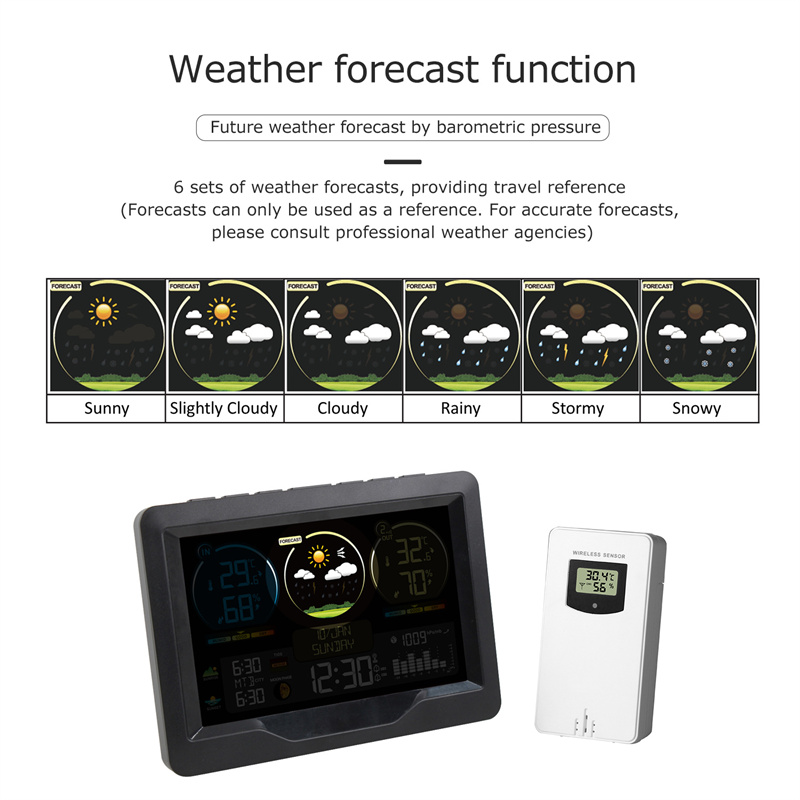 Tech Discount - TD® Horloge météo multifonctionnelle affichage météo sans  fil indicateur température humidité éclairage météo extérieure numérique -  Horloges, pendules - Rue du Commerce