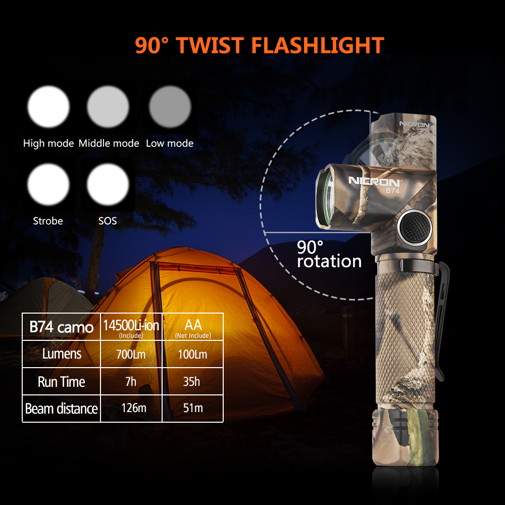 NICRON B74 700LM 90 Degree L-shape LED Camo Rechargeable Twist Clip Flashlight 14500 Waterproof LED Torch