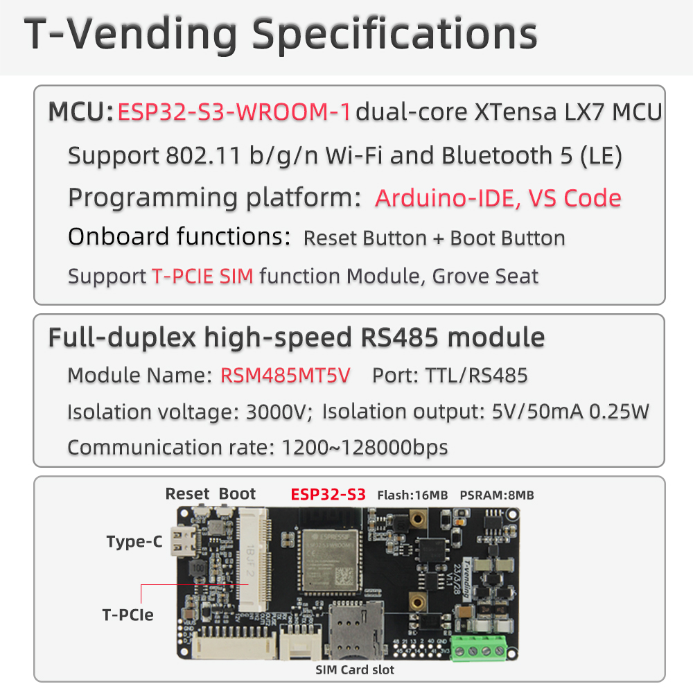 ESP32-S3 Core Board Internet of Dual Type-C Development Board