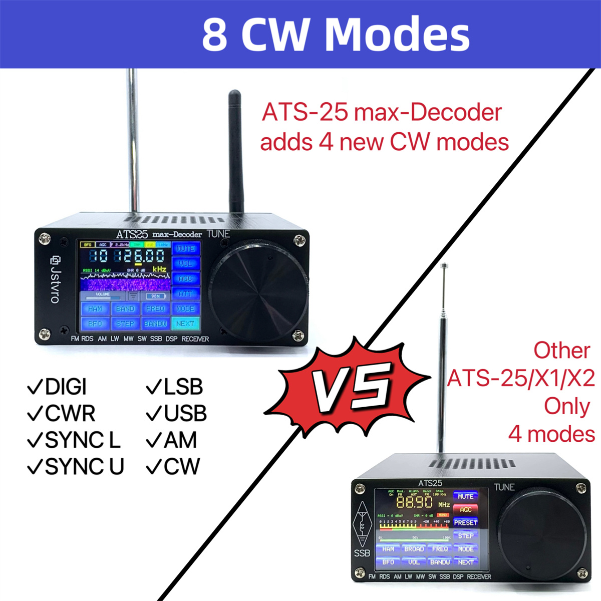 SI4732 ATS-25max-DECODER Radio Receiver 4.16 Version Adds CW RTty Decoding Function WiFi Function Four Audio Spectrum DSP Receiver FM LW (MW and SW) and SSB Built -in 3000mA Lithium Battery