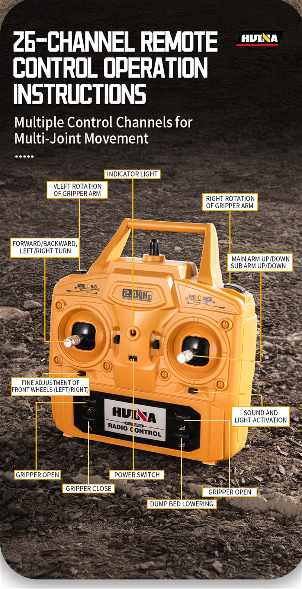 HUINA 1538 1/14 2.4G 26CH Semi-alloy RC Car Grabbing Wood Dump Truck 3-in-1 Vehicle Model RTR