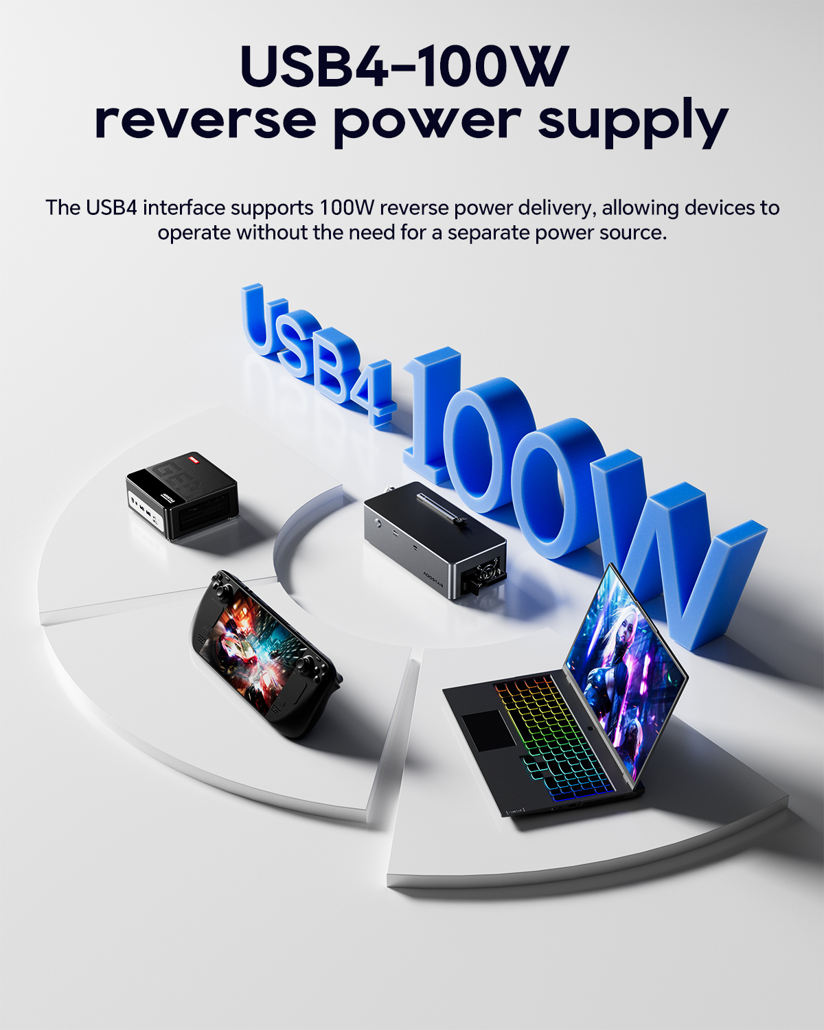 Распродажа AOOSTAR AG02 EGPU док с OCulink и USB4 портом