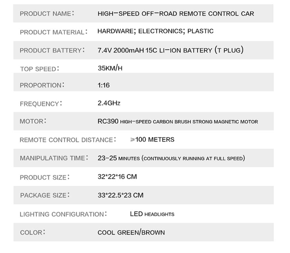 Funsky G2201 2.4G 1/16 4WD RC Car With LED Light High Speed Desert Truck Vehicle Models