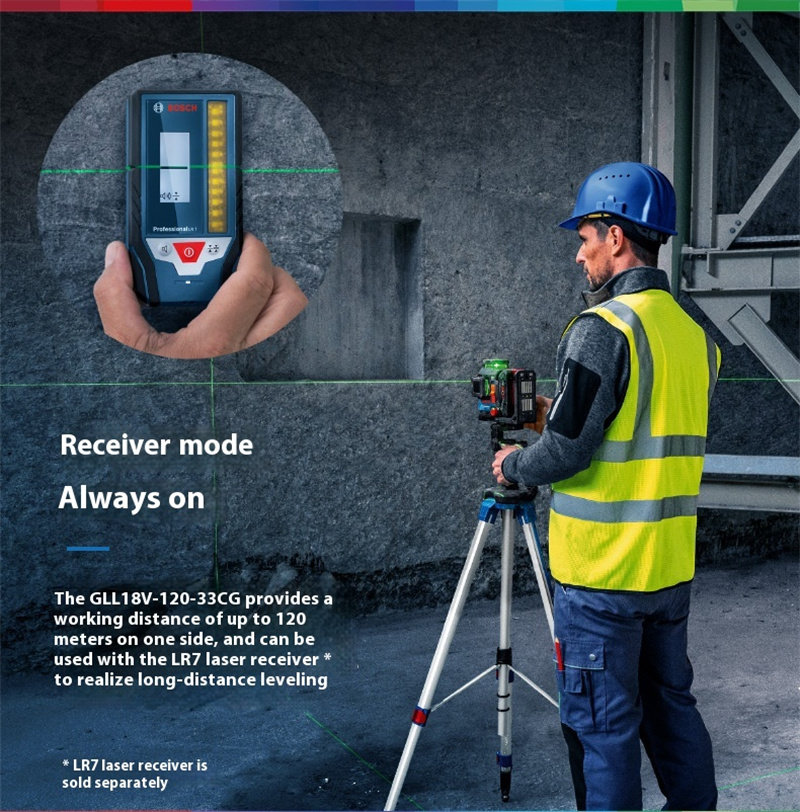 GLL 18V-120-33 CG Laser Level 12 Lines 35m Range Extendable to