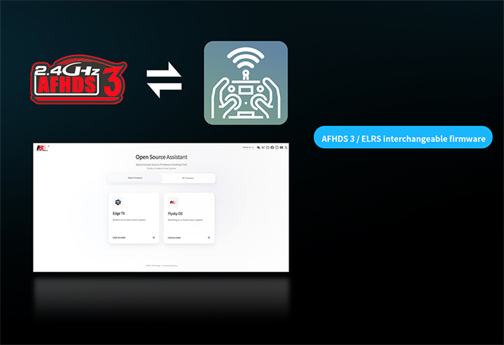 Flysky ProArt PA01 2.4GHz 18CH AFHDS 3/ELRS Built-in 500mW Hall Gimbal EdgeTX Raido Controller 2.4-Inch Full-view Color IPS Display for FPV Drone RC Car Boat Airplane