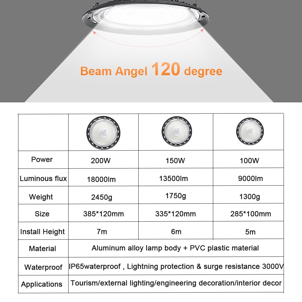 200W/150W/100W AC 2200V 2835 SMDs  UFO LED Bay Light for Workshops Garage