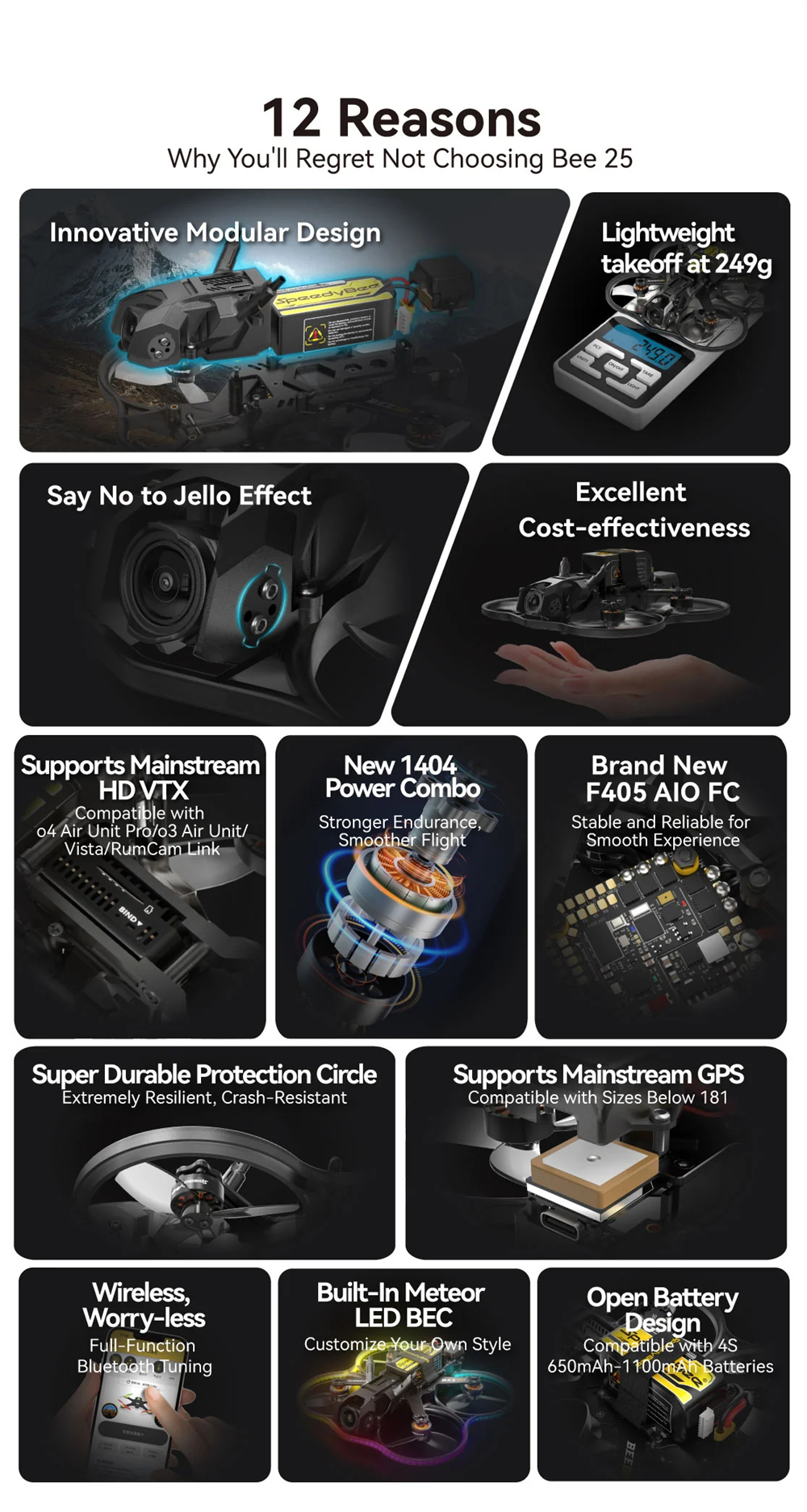 SpeedyBee Bee25 Power HD O4 Pro 120mm 2.5 Inch 4S Cinewhoop RC FPV Racing Drone PNP BNF with F405 35A AIO Digital System