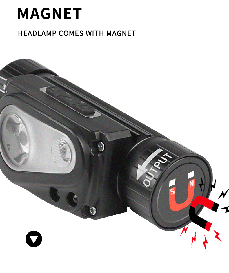 200B-2 XHP50 LED Headlamp Motion Sensor Headlight Flashlight 18650/21700 USB Rechargeable Head Lamp Torch 10 Lighting Mode Work Light