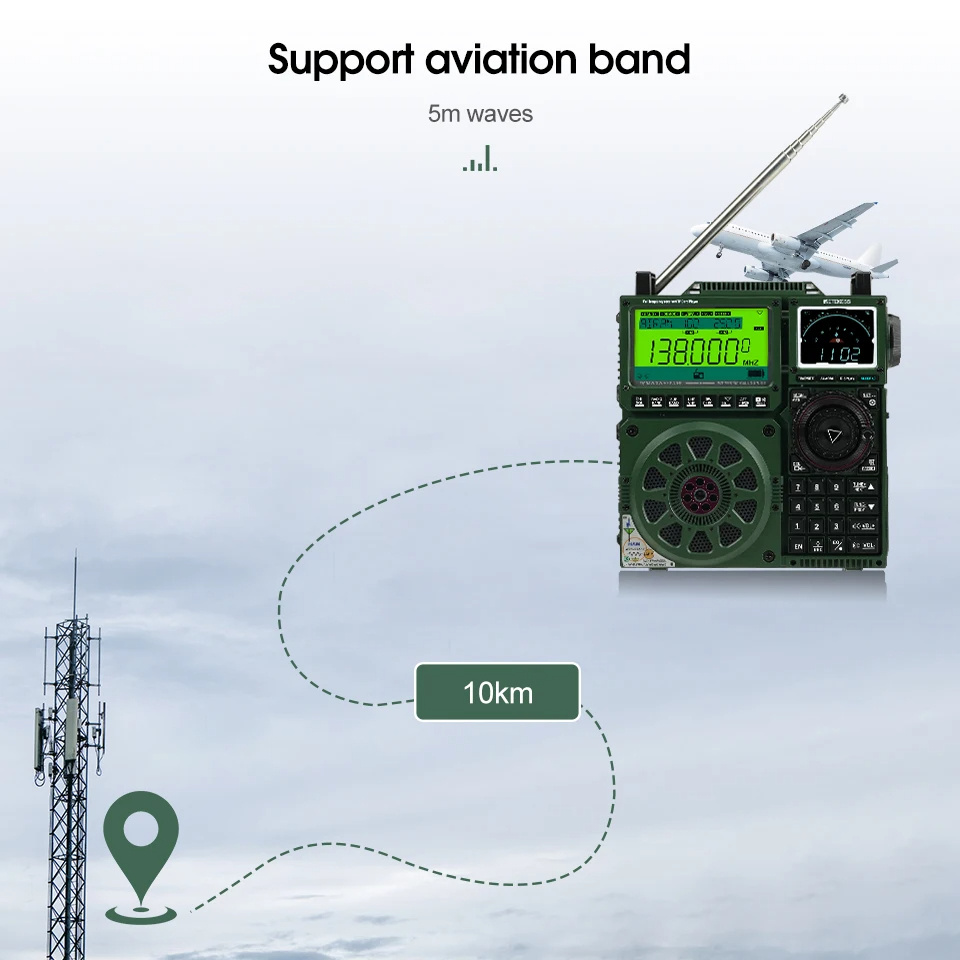 Retekess TR113 ポータブルFMラジオアマチュアラジオ受信機マルチ