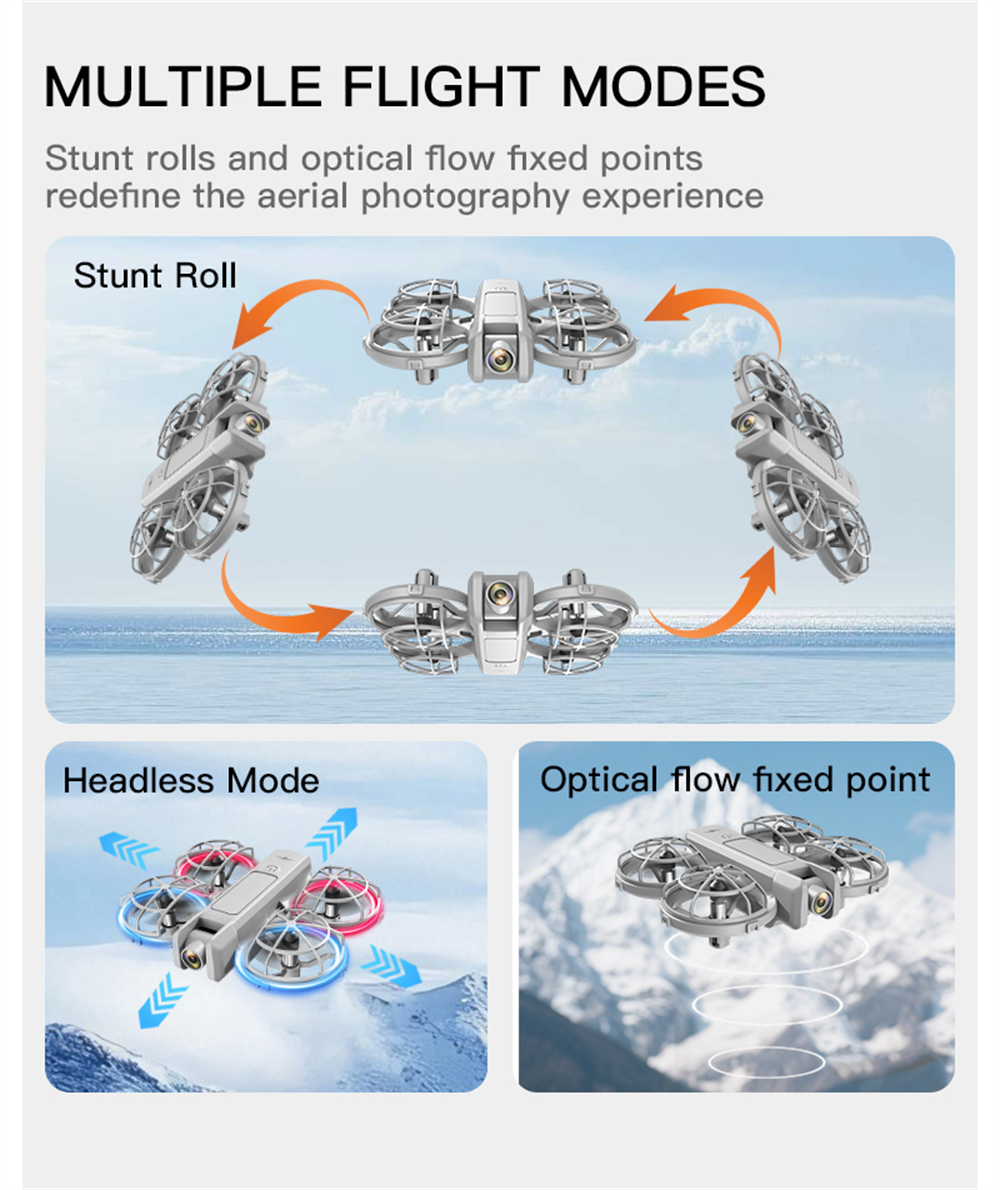KFPLAN KF600 WiFi FPV with Screen Controller HD Camera Optical Flow Hover Circle Protection Kids Gifts Dazzling Lights 2.4G 4CH 6-Axis Remote Control RC Toys Drone Quadcopter RTF