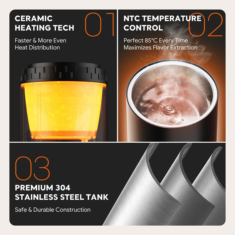 Mål på Comfook bærbar kaffemaskine