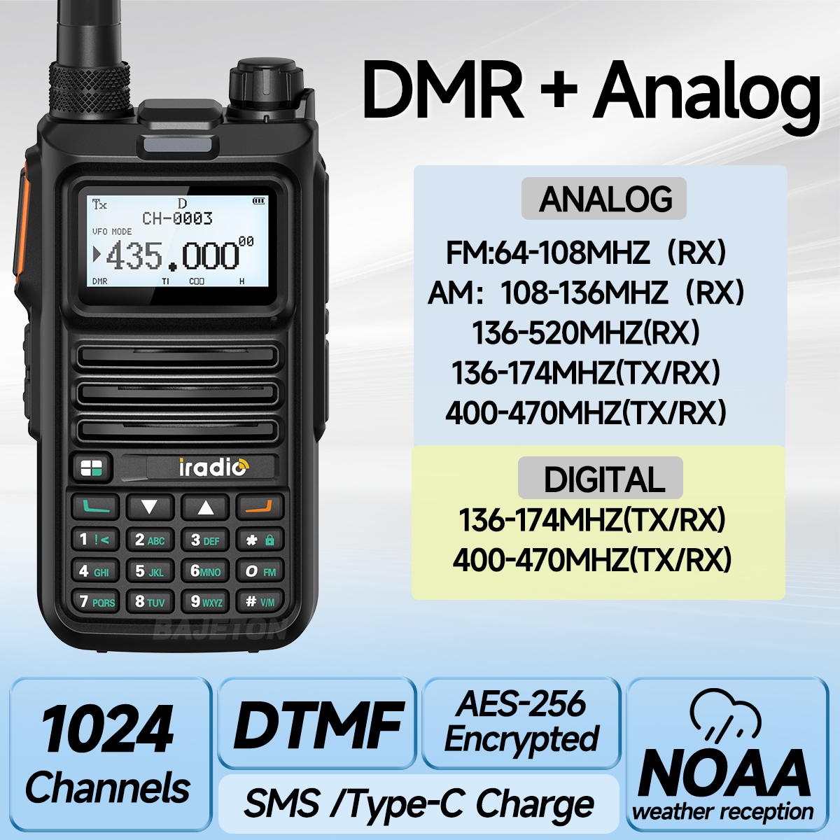 IRadio DM-UV4R DMRデジタルアナログウォーキートーキー二重モード1024