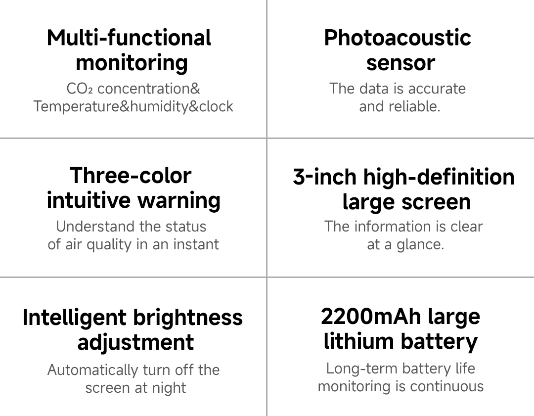 ATuMan CF1 Multifunctional Carbon Dioxide Monitor