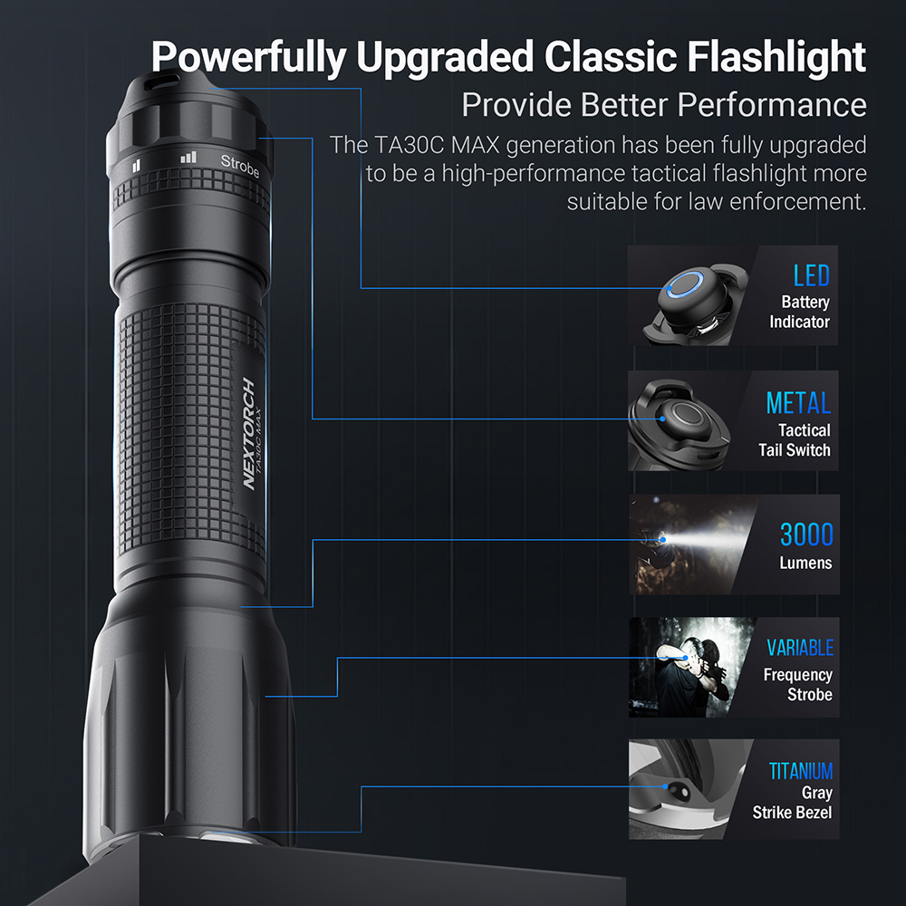 Nextorch TA30C MAX 3000LM High Lumen Professional Tactical Flashlight USB Rechargeable LED Torch Ultra Bright Police Pocket Torch