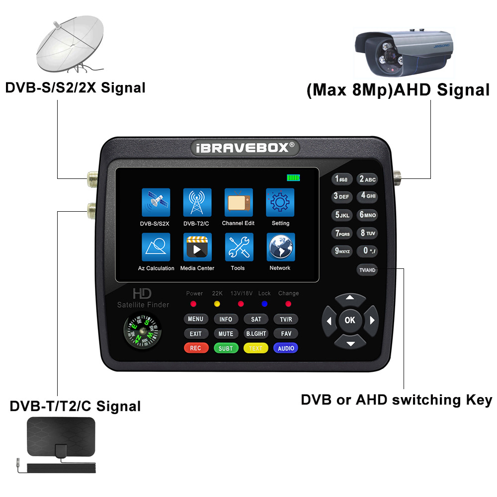 iBRAVEBOX V10 Finder Pro+AHD H.265 DVB-S2/T2 Advanced Finder with High-Performance Flash Memory and LNB/Tuner Input