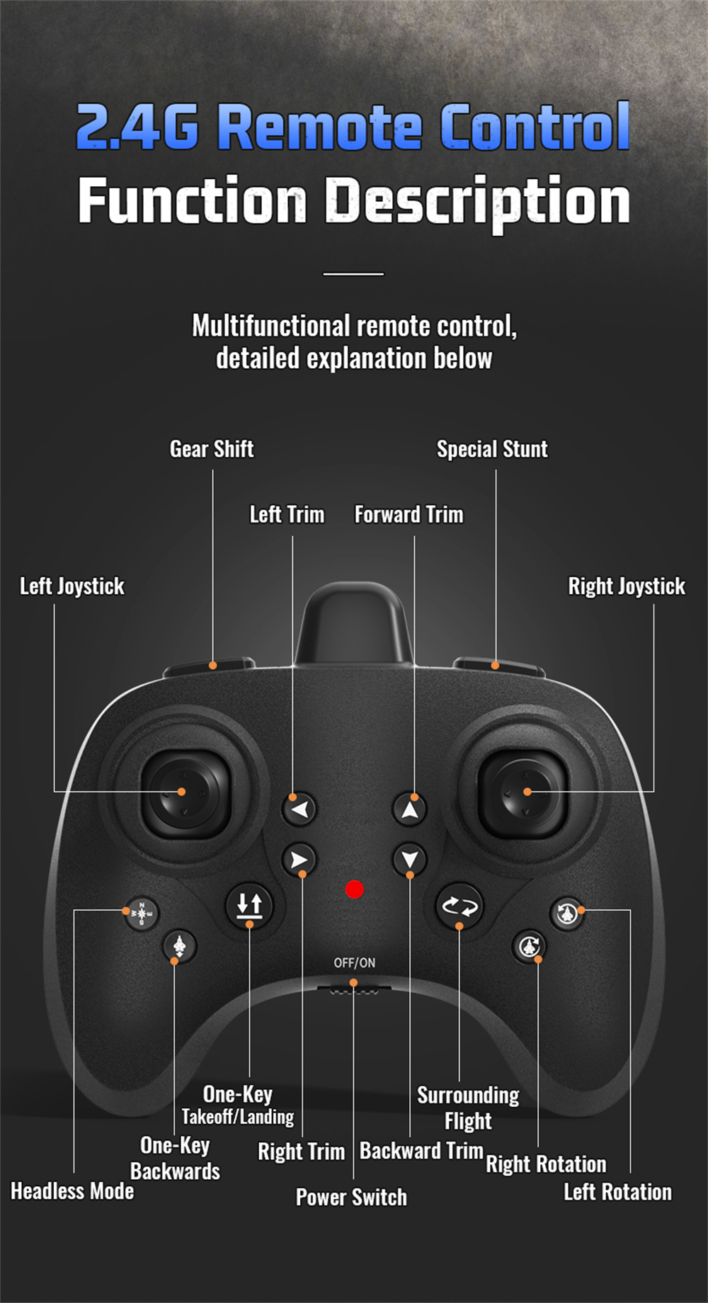 JJRC H128 2.4G EVA Fighter Altitude Hold Mode 360° Roll Turbofans Motors 4CH LED RC Toy Gift Remote Control Drone Airplane Quadcopter Stunt Glider RTF