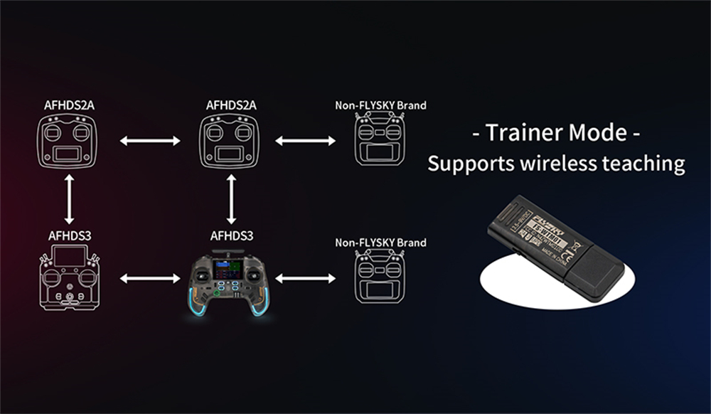 Flysky ProArt PA01 2.4GHz 18CH AFHDS 3/ELRS Built-in 500mW Hall Gimbal EdgeTX Raido Controller 2.4-Inch Full-view Color IPS Display for FPV Drone RC Car Boat Airplane