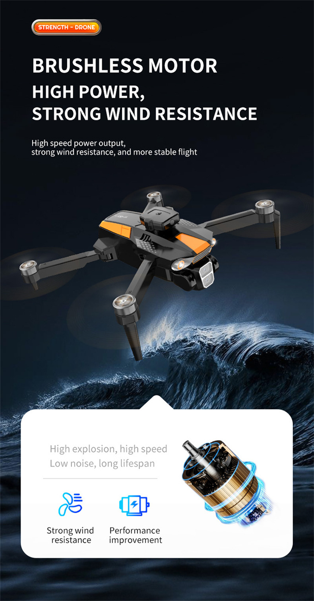 LSRC LF669 GPS 5G WiFi FPV with 5.9inch LCD Screen Controller 720P HD Dual Camera Servo Gimbal 360° Obstacle Avoidance Brushless Foldable RC Drone Quadcopter RTF