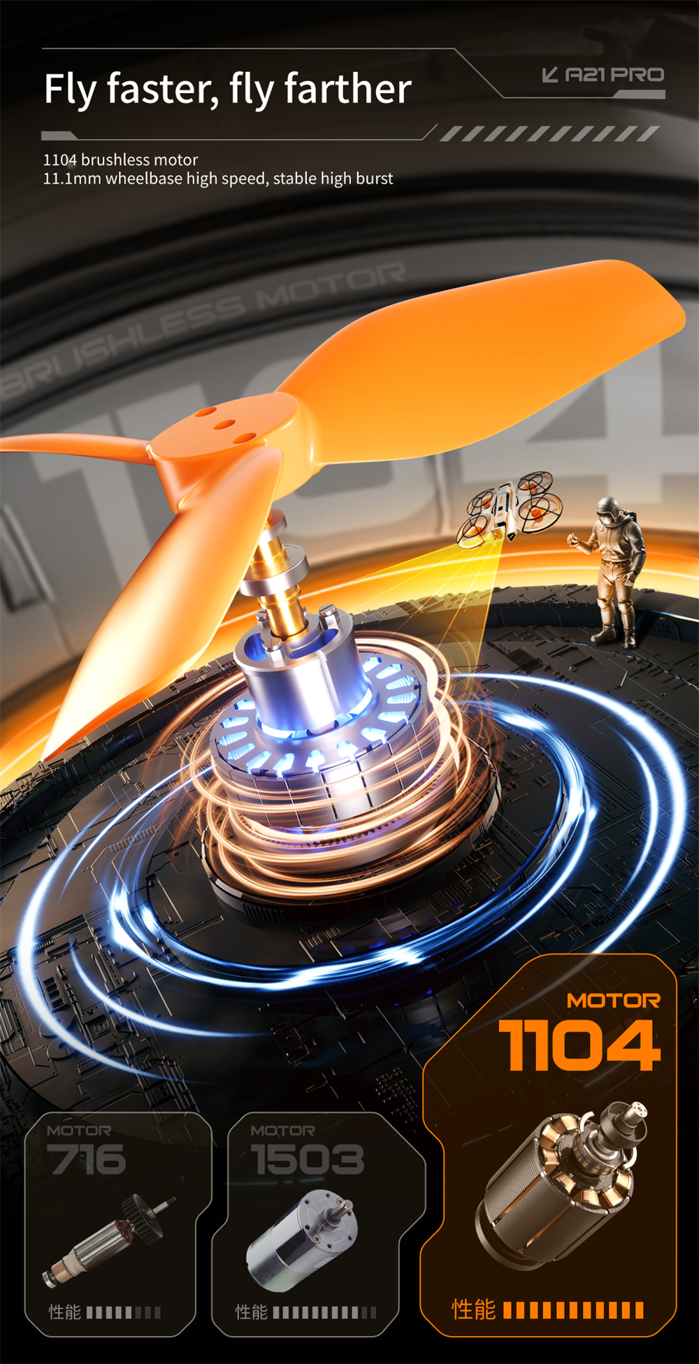A21 PRO Mechanical Armor Style WiFi FPV with Dual Camera 180° Electrically Adjustable Optical Flow Hover Brushless Circle Fully Enclosed Protection Kids Gifts 2.4G 4CH 6-Axis Remote Control RC Toys Drone Quadcopter RTF