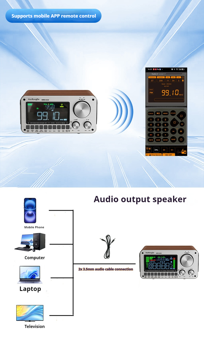 HanRongDa HRD-802 木製Bluetoothスピーカー マルチバンドラジオ