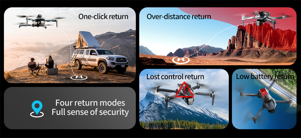 LSRC XT606 GPS 5G WiFi FPV with LCD Screen Controller 720P HD Dual Camera Servo Gimbal 360° Obstacle Avoidance Brushless Foldable RC Drone Quadcopter RTF