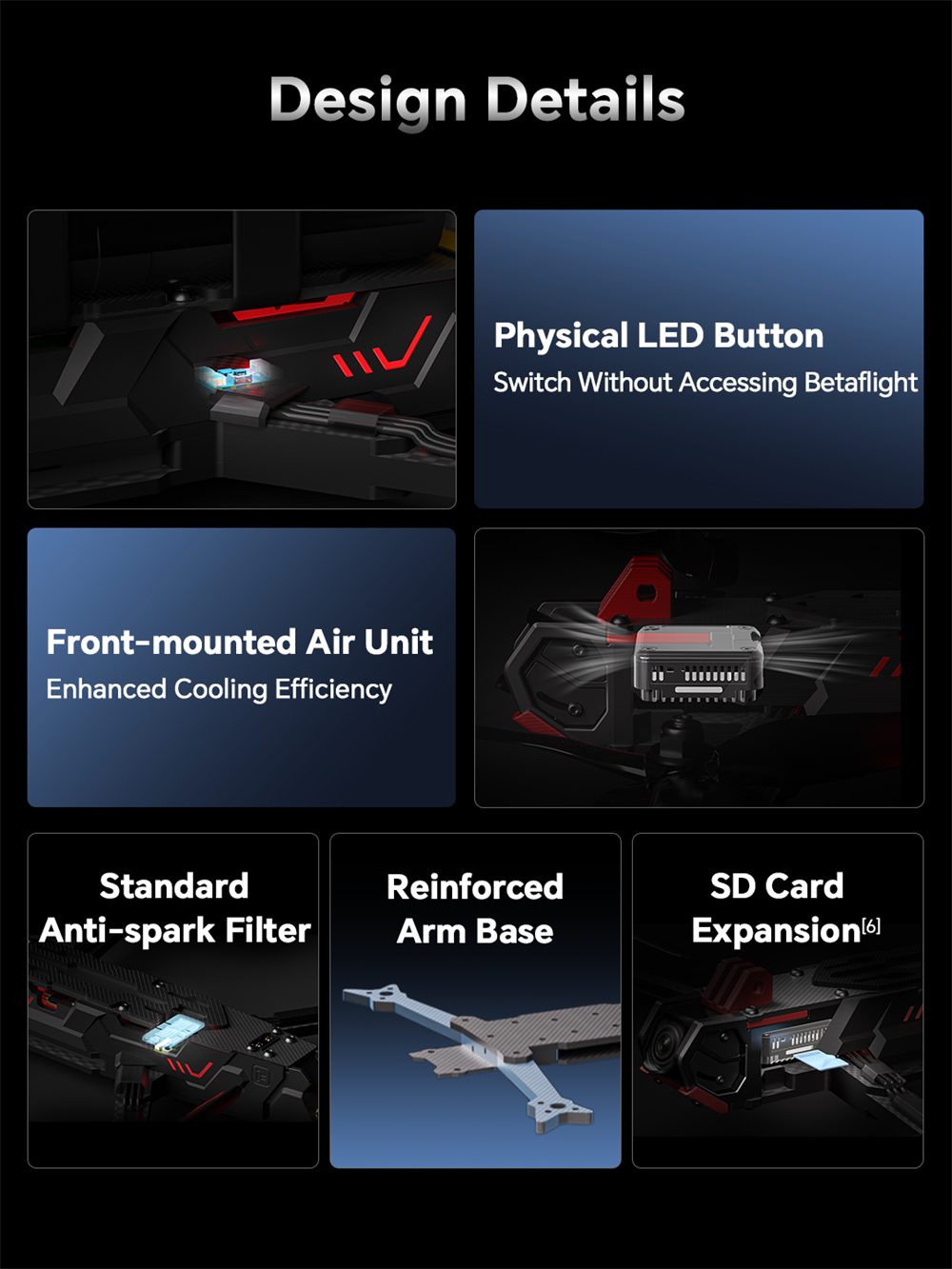 iFlight SH CineFlow 5 O4 Pro F7 6S 5 Inch FPV Racing Drone PNP BNF NO VTX NO Camera with M10 GPS 55A ESC Digital HD System