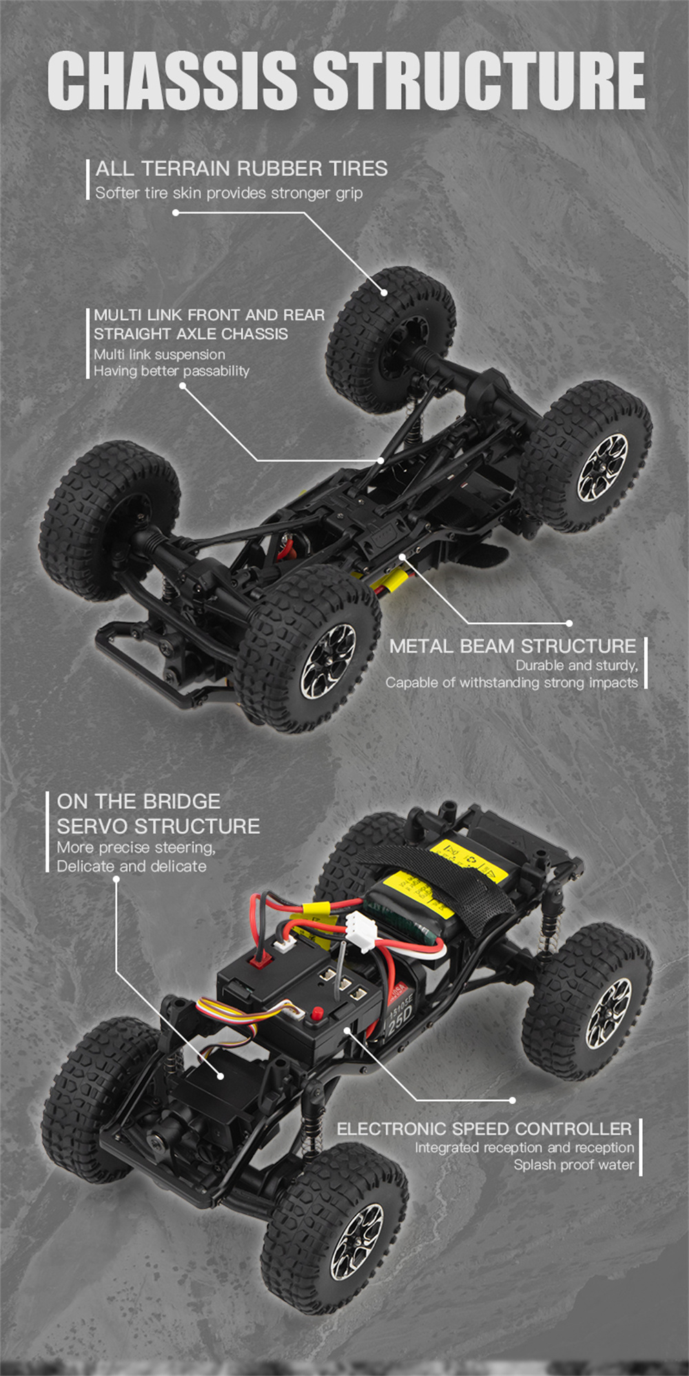 SG PINECONE FOREST 2403 for Wrangler 1/24 2.4G 4WD RC Car Off-Road Vehicles Climbing Rock Crawler Full Scale LED Light Models Toys