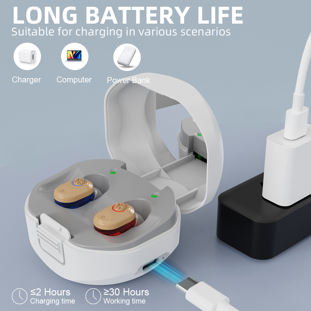 Hearing Amplifiers Noise Cancelling Rechargeable Mini Personal Sound Amplifiers for Adults Elderly Children