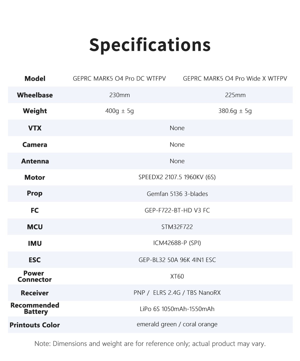 GEPRC MARK5 225mm 5 Inch 6S Wide X RC WTFPV Drone PNP BNF Compatible with DJI O4 Pro Air Unit Digital System