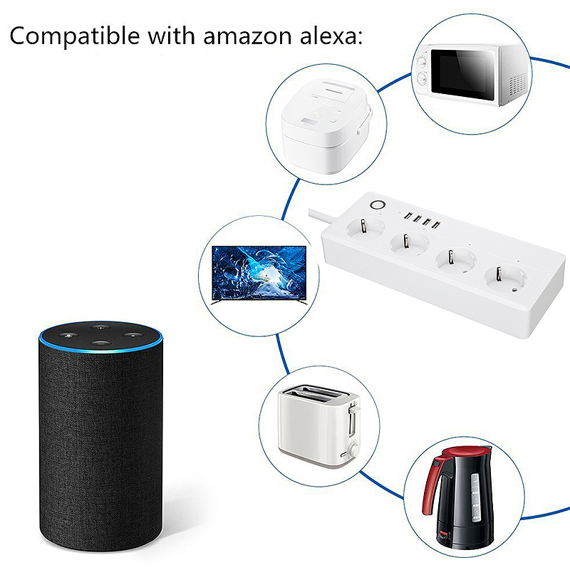 4 AC+4 USB Tuya Smart WiFi Switch Socket EU Plug Outlet App Timing Remote Control Support Alexa Google Home IFTTT Voice Control